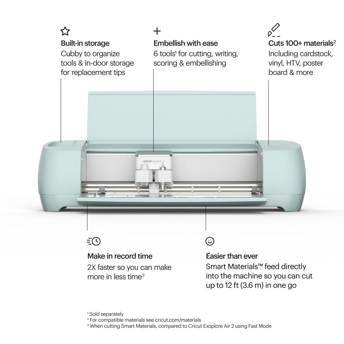 CRICUT Explore® 3 裁切機 (2008338)