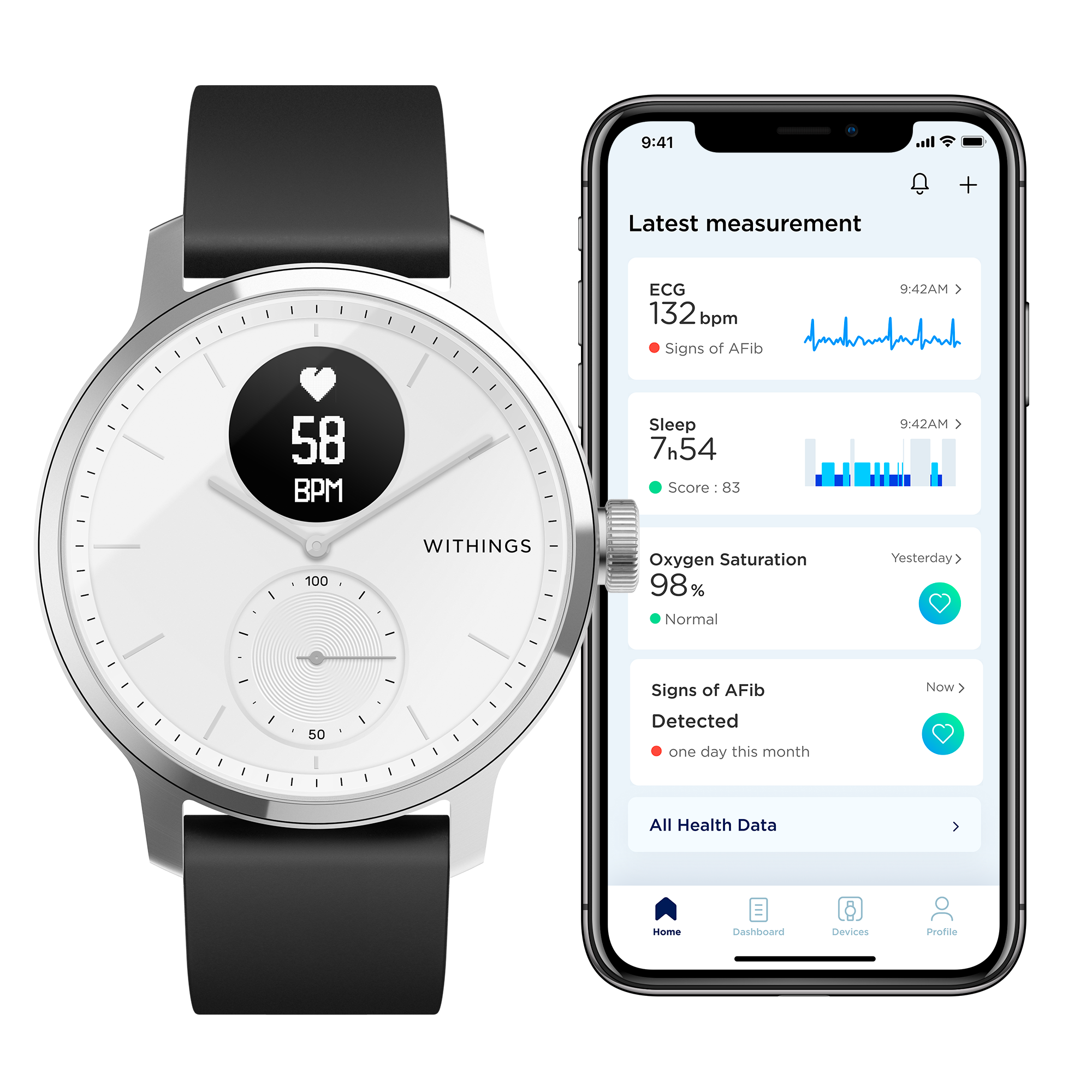 Withings ScanWatch 心臟健康監測智能手錶 (白色42mm)