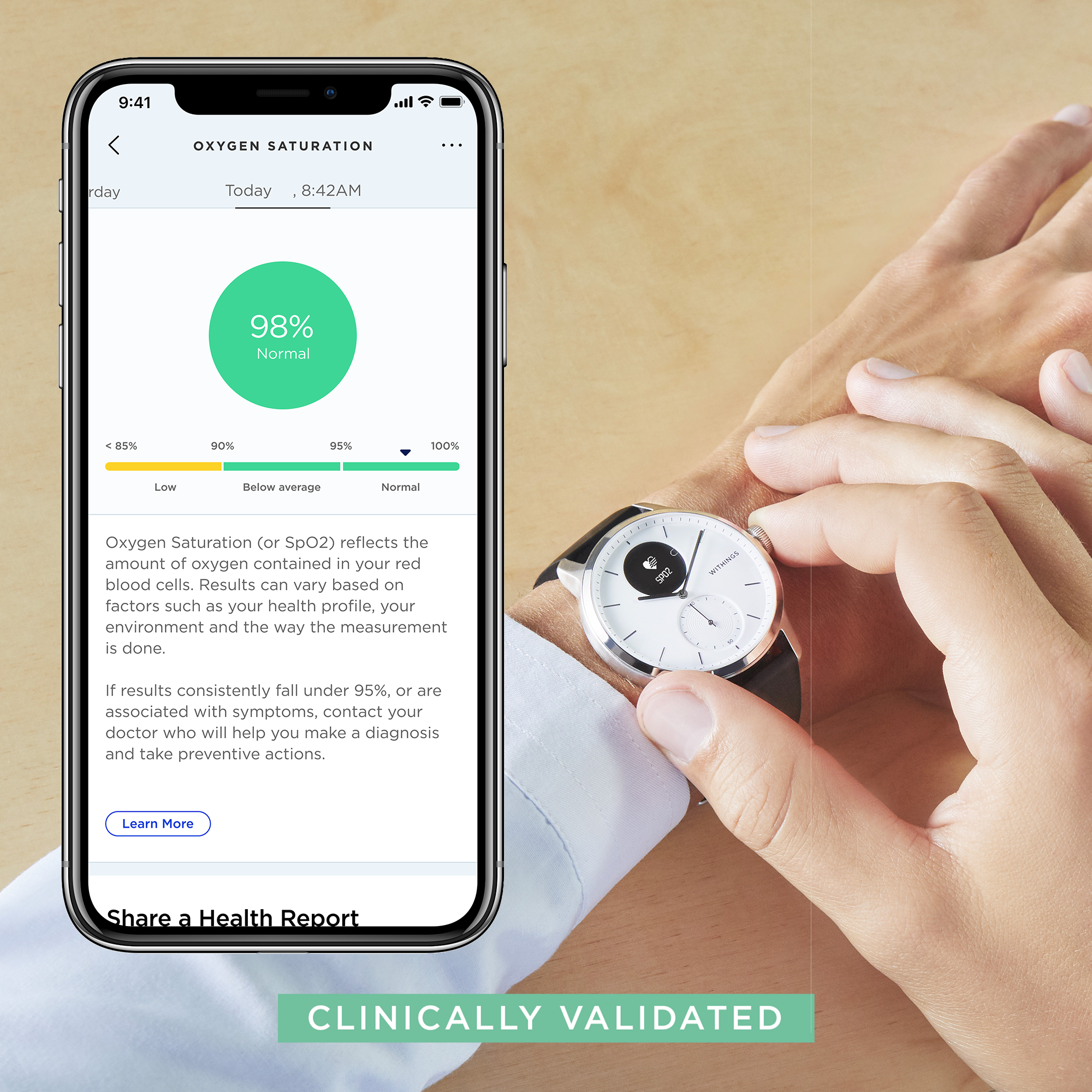 Withings ScanWatch 心臟健康監測智能手錶 (白色42mm)