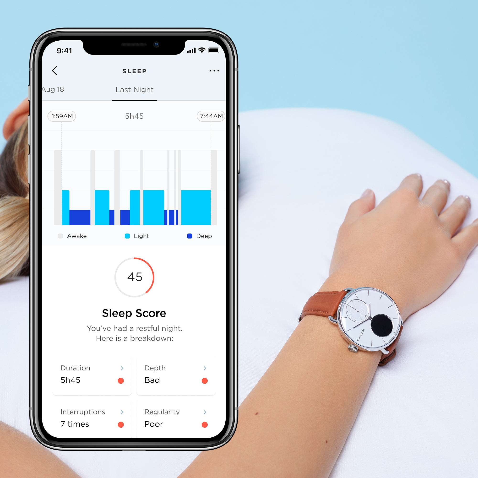 Withings ScanWatch 心臟健康監測智能手錶 (白色42mm)