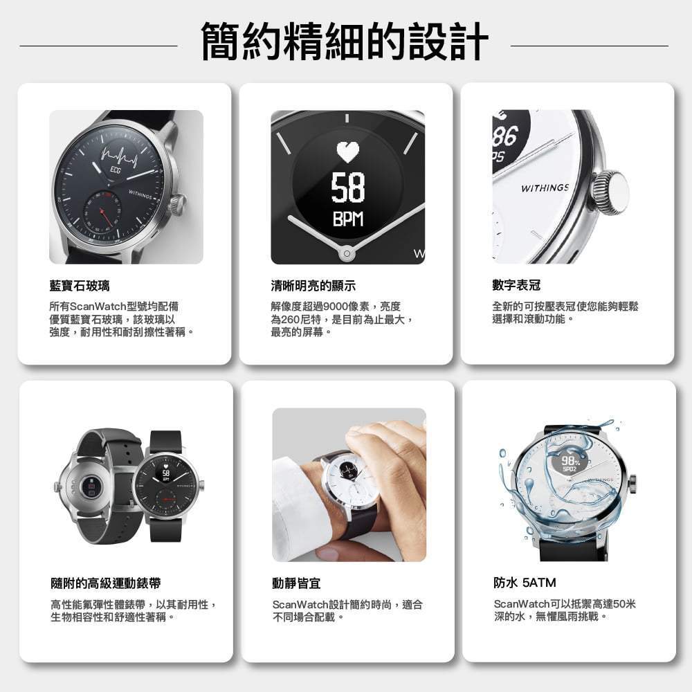 Withings ScanWatch 心臟健康監測智能手錶 (白色42mm)